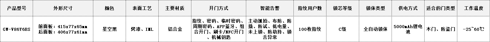 V86S参数表.png undefined